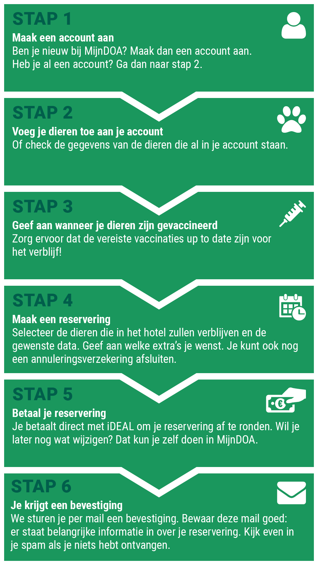 MijnDOA+STAAND